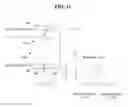 Fig. 09 - Thin film type back light unit for flat panel display