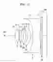 Fig. 03 - Photographic lens optical system