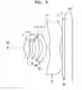 Fig. 04 - Photographic lens optical system