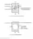 Fig. 07 - Electronically variable illumination filter for microscopy