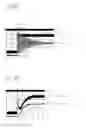 Fig. 08 - Laser machining device