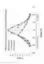 Fig. 28 - Lenses, devices, methods and systems for refractive error