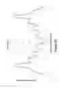 Fig. 32 - Lenses, devices, methods and systems for refractive error