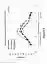 Fig. 34 - Lenses, devices, methods and systems for refractive error