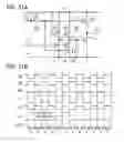 Fig. 22 - Semiconductor device and display device