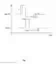 Fig. 02 - Three-level-driven array substrate row driving circuit
