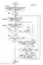 Fig. 20 - Imaging device, and focus-confirmation display method
