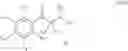 Fig. 41 - Positive resist composition and method of pattern formation with the same