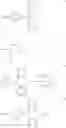 Fig. 53 - Positive resist composition and method of pattern formation with the same