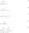 Fig. 87 - Positive resist composition and method of pattern formation with the same