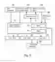 Fig. 03 - Image forming apparatus