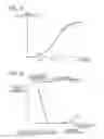 Fig. 04 - Image forming apparatus controlling light exposure based on applied bias