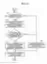 Fig. 12 - Image forming apparatus and image forming method