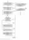 Fig. 12 - Method of using an imaging device having a media stiffness sensor assembly