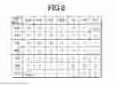 Fig. 09 - Electronic device, computer readable recording medium and date and time information obtaining method