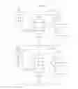 Fig. 05 - Semiconductor apparatus