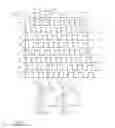 Fig. 03 - Synchronization of a data signal