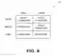 Fig. 09 - Power gating based on cache dirtiness