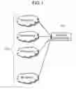 Fig. 02 - Information processing device