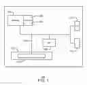 Fig. 02 - METHOD AND APPARATUS FOR POWER MANAGEMENT IN AN ELECTRONIC DEVICE BY SENSING THE PRESENCE AND INTENT OF AN OBJECT