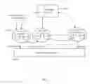 Fig. 01 - Method, apparatus, system for lane staggering and determinism for serial high speed I/O lanes