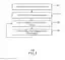 Fig. 06 - Method, apparatus, system for lane staggering and determinism for serial high speed I/O lanes