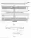 Fig. 02 - Information processing method and electronic device