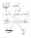 Fig. 01 - PROVIDING TACTLE FEEDBACK FOR GESTURE BASED INPUTS