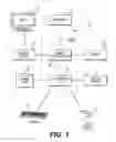 Fig. 02 - PROVIDING TACTLE FEEDBACK FOR GESTURE BASED INPUTS