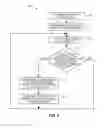Fig. 09 - Method of automatically moving a cursor within a map viewport and a device incorporating the method