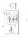 Fig. 02 - Active pen system