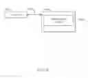 Fig. 07 - MULTI-POINT TOUCH FOR IDENTITY