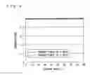 Fig. 07 - Display device