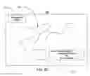 Fig. 05 - Methods and systems for selecting modes based on the level of engagement of a user
