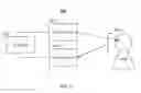 Fig. 07 - Methods and systems for selecting modes based on the level of engagement of a user