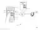 Fig. 02 - Local rendering of an object as an image
