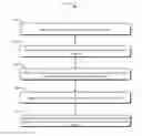 Fig. 01 - Optimizing application resources