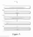 Fig. 04 - Optimizing application resources
