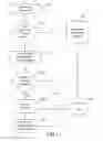 Fig. 07 - Computer-implemented method for designing a three-dimensional modeled object