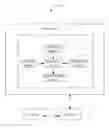Fig. 01 - ELECTRONIC DEVICE AND METHOD THEREOF FOR ADJUSTING DESKTOP ICONS DISPLAYED THEREON