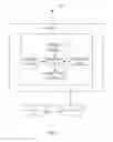 Fig. 02 - ELECTRONIC DEVICE AND METHOD THEREOF FOR ADJUSTING DESKTOP ICONS DISPLAYED THEREON