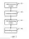 Fig. 09 - Touch-control method, related apparatus, and terminal device