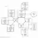 Fig. 01 - Systems and methods for improving snapshot performance