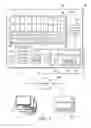Fig. 02 - MANAGING OPERATIONAL PARAMETERS  FOR ELECTRONIC RESOURCES