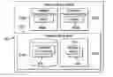 Fig. 01 - Dynamically updated user data cache for persistent productivity