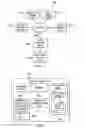 Fig. 02 - Dynamically updated user data cache for persistent productivity