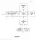 Fig. 07 - Display driver capable of driving multiple display interfaces