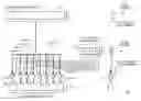 Fig. 01 - Functional unit for instruction execution pipeline capable of shifting different chunks of a packed data operand by different amounts
