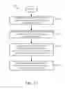 Fig. 16 - Dynamic on/off just-in-time compilation in a dynamic translator using instruction code translation
