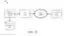 Fig. 22 - Dynamic on/off just-in-time compilation in a dynamic translator using instruction code translation